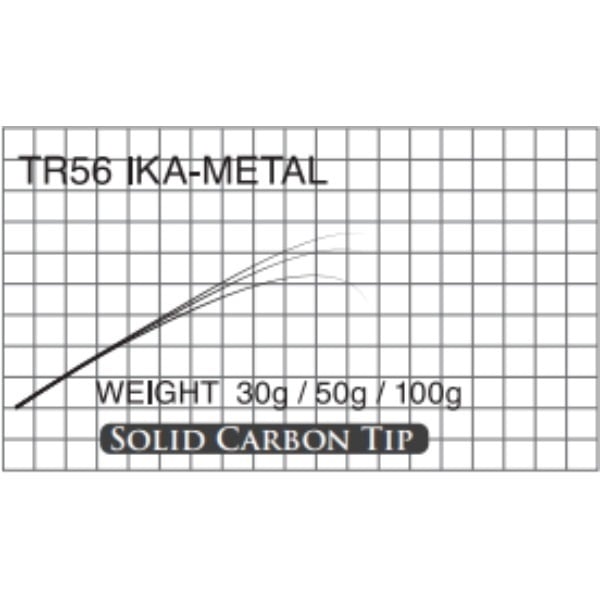 T-Russell/IKA-METAL(TR56 IKA-METAL )